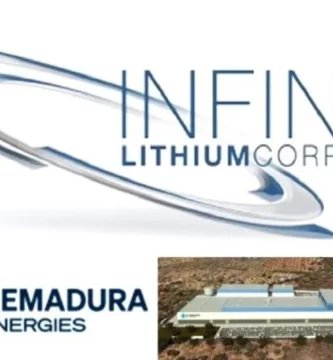 La cia. “extremeña” del litio es una microempresa de 3.000 euros de capital y sin empleados