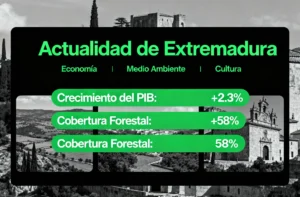 Extremadura Reduce a la Mitad la Ecotasa de Almaraz y Anuncia Refuerzo Histórico en Salud Mental